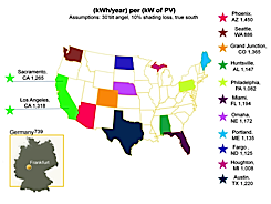 Solar PV Energy in the US Map of Solar Energy for the US