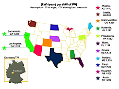 Map of Solar Energy for the US