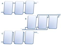 Three ways to plumb flat-plate collectors together