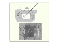 Securing guy wires for wind turbines towers