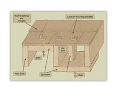 Three ways to roof-mount solar collectors