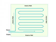 Radiant Floor pipe layout for one exterior wall