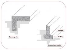 Two different types of foundation Two different types of foundation